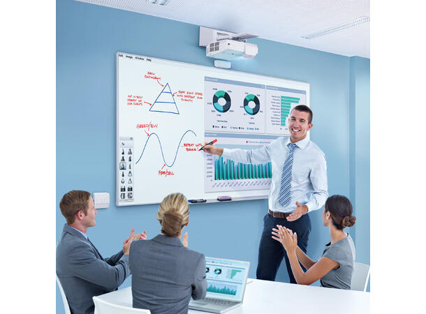 Grandview Remarkable screen 150x94 cm 16.10 Whiteboard med alu struktur 